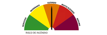 risco_incendio