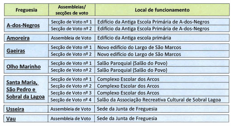 mapa_assembleias_voto_definitivas_eleicoes_assembleia_republica_2024
