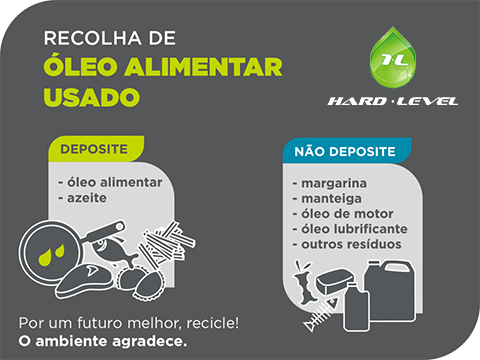 recolha-oleo